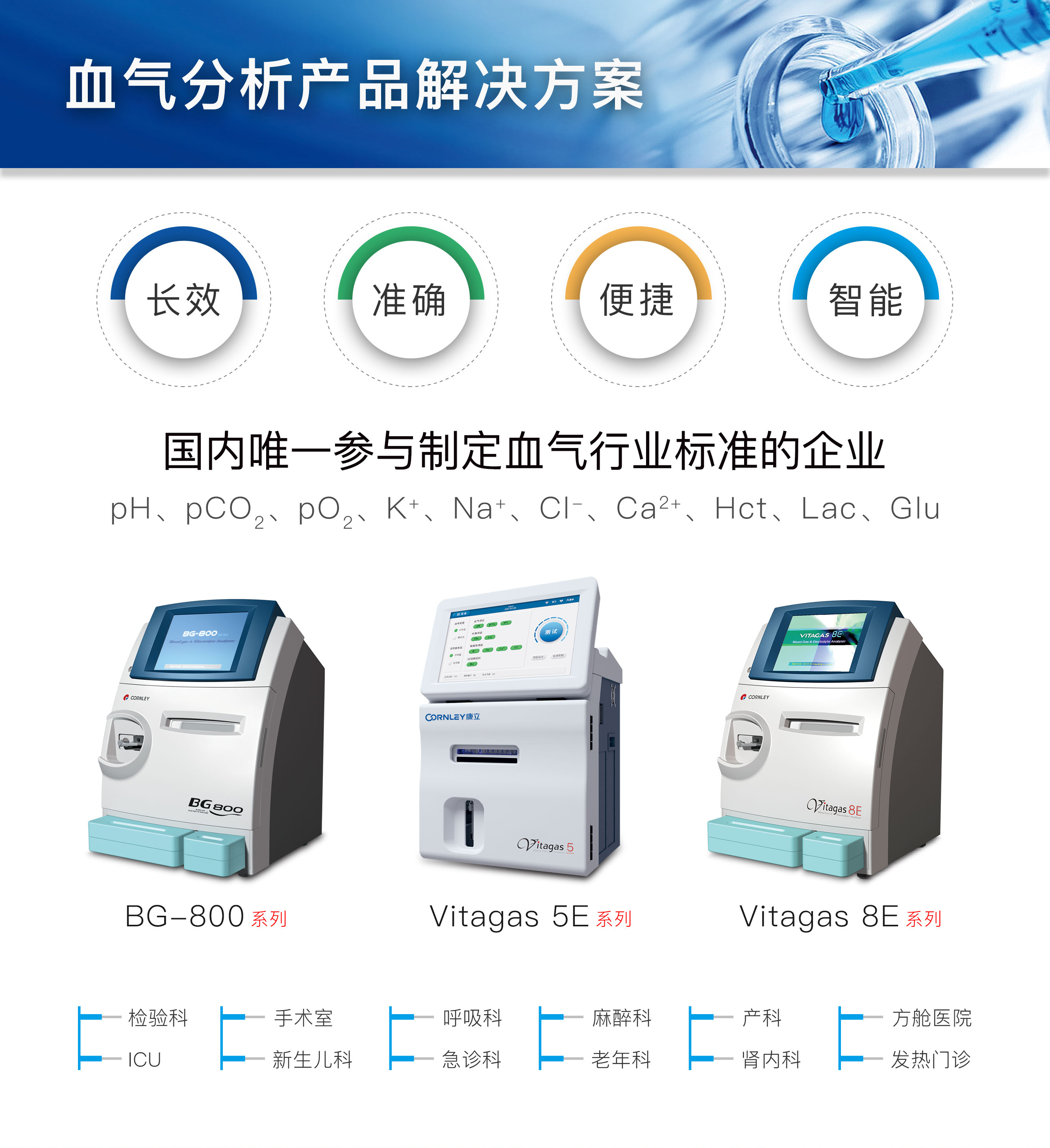 ��è����