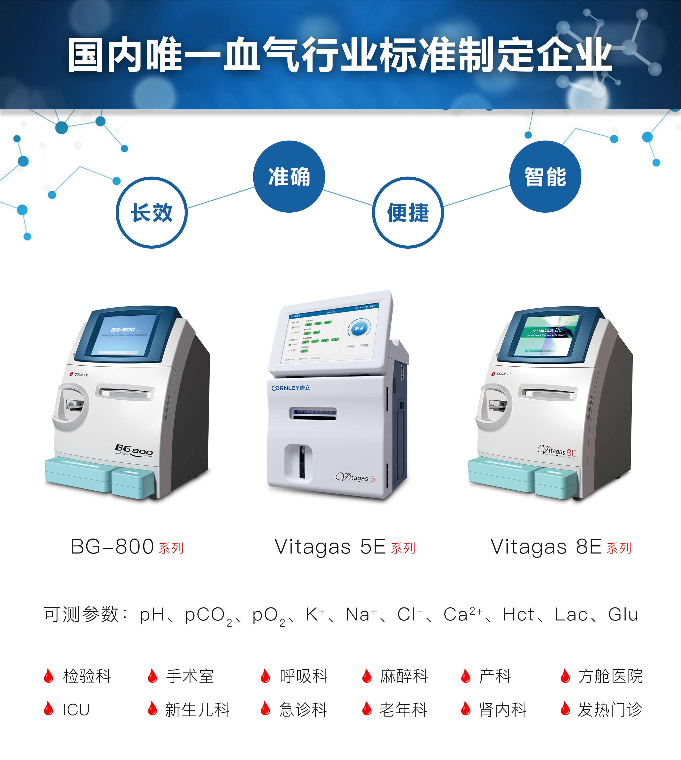 ��è����